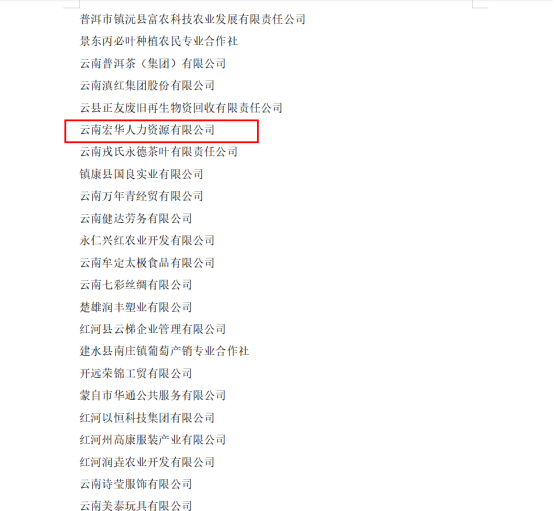 全國(guó)就業(yè)扶貧基地官方授予文件2